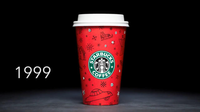 Starbucks 2021 Holiday: Polar Bear Glass Mug