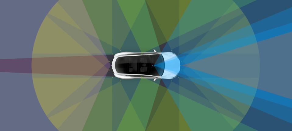 Tesla AutopilotNew