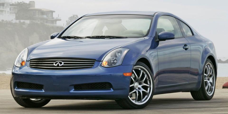 <p>The original G35 coupe is still one of the best-looking cars Infiniti ever made. <a href="http://www.caranddriver.com/reviews/infiniti-g35-coupe-first-drive-review" rel="nofollow noopener" target="_blank" data-ylk="slk:It's also quick enough to hit 155 mph;elm:context_link;itc:0;sec:content-canvas" class="link ">It's also quick enough to hit 155 mph</a> if you hang on long enough. And you can usually <span class="redactor-unlink">find a clean manual version for around $10,000</span>. <a href="https://www.ebay.com/itm/2007-Infiniti-G35/202739165357?hash=item2f343228ad:g:ZeAAAOSwd9ZdBveE" rel="nofollow noopener" target="_blank" data-ylk="slk:This one's listed on eBay;elm:context_link;itc:0;sec:content-canvas" class="link ">This one's listed on eBay</a> for right around that price. </p>
