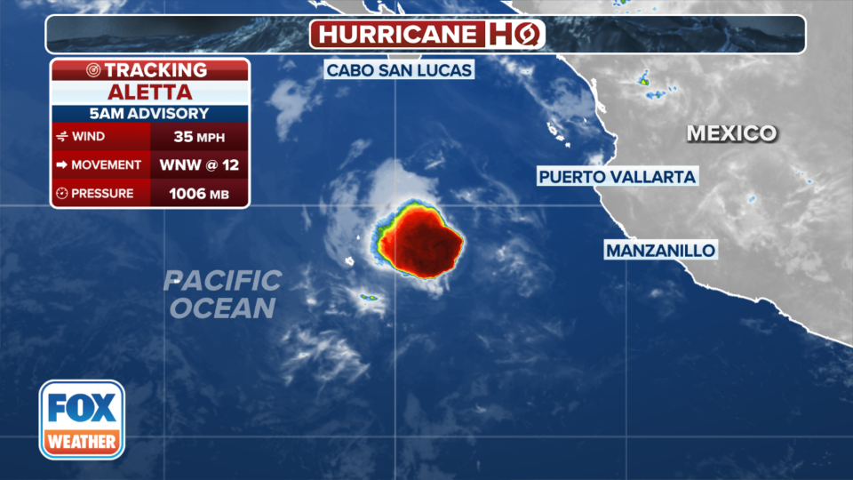 Tropical Depression Aletta