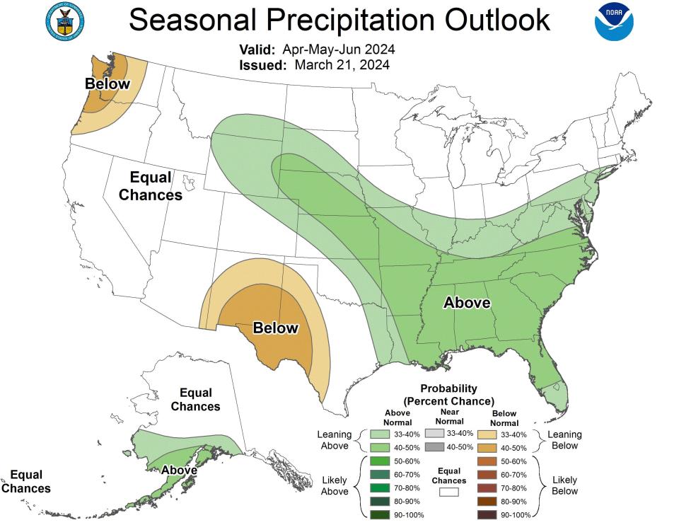 The Southeastern U.S., along with the Central Plains and southern Alaska, is forecast to be wetter than average this spring (green area). Brown areas show where precipitation will be below average.