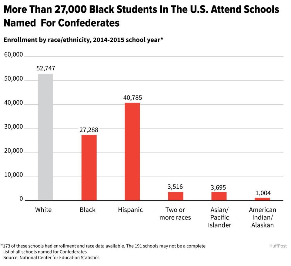 (Photo: Alissa Scheller for HuffPost)