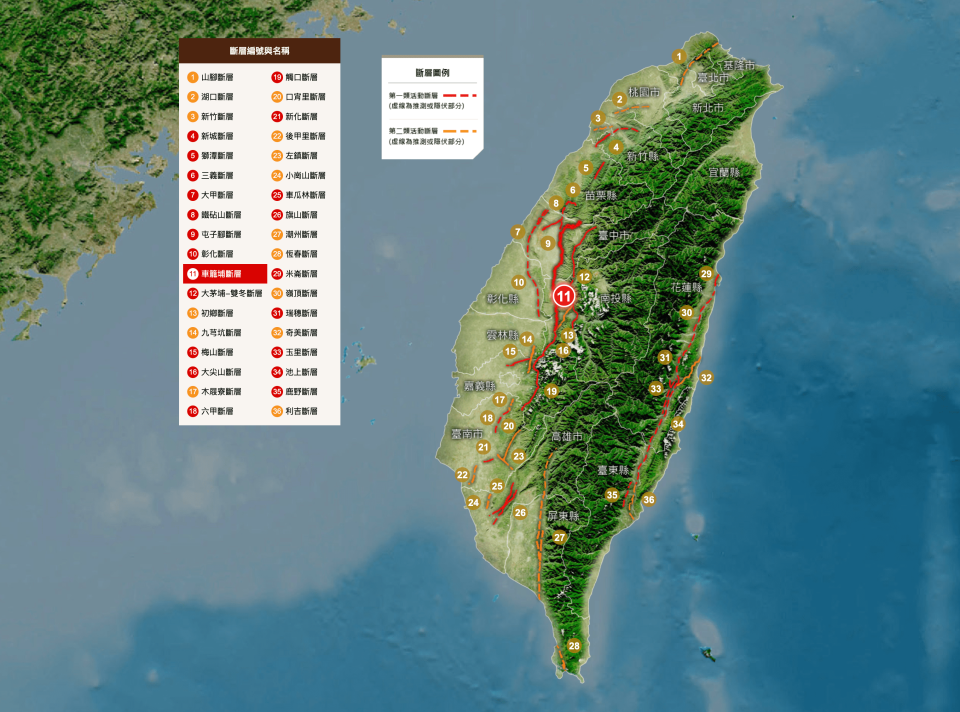 圖／中央地質調查所