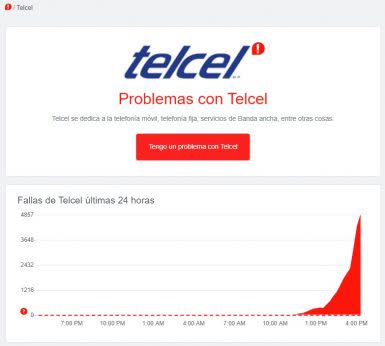 Reportes de fallas de usuarios en Telcel, según Downdetector
