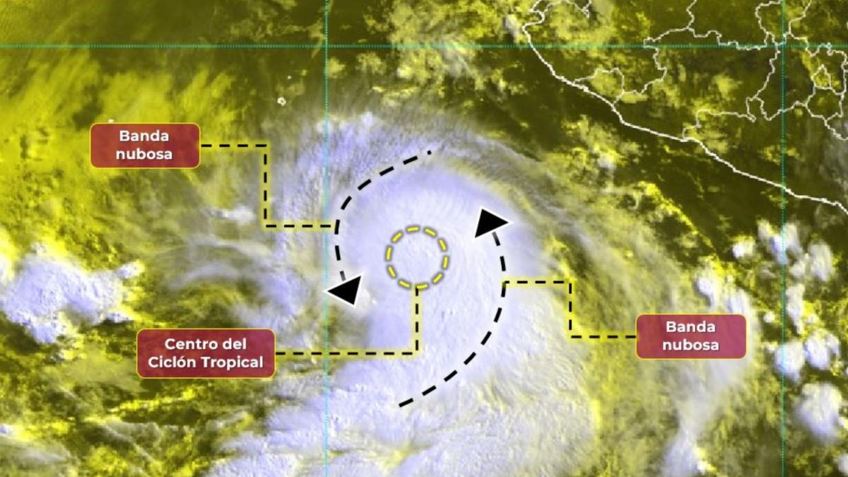 Comienza la temporada de huracanes en el Atlántico, ¿sabes cómo prepararte?  - CNN Video