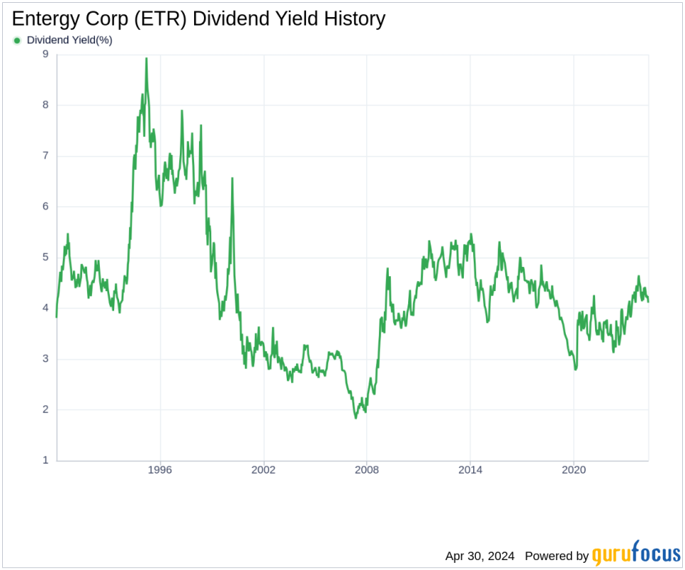 Entergy Corp's Dividend Analysis
