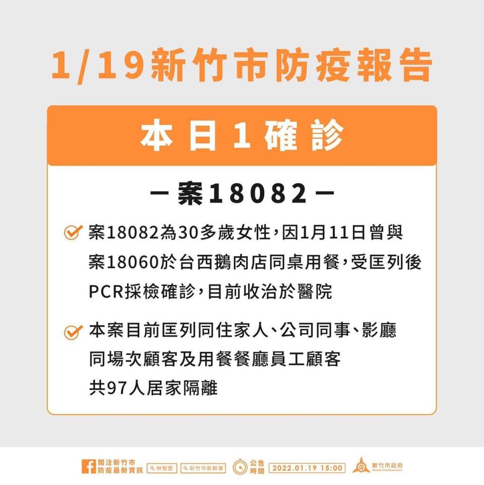 新竹市今日新增一名本土案例。（新竹市府提供）