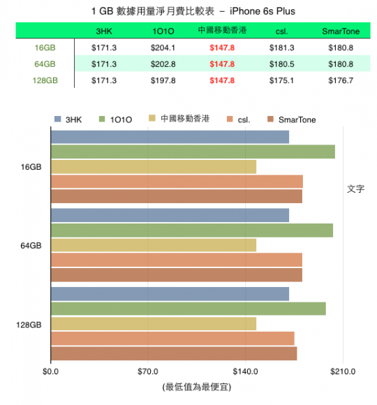 螢幕快照 2015-09-15 上午11.15.30