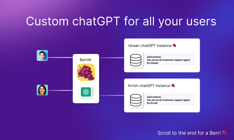 ChatGPT