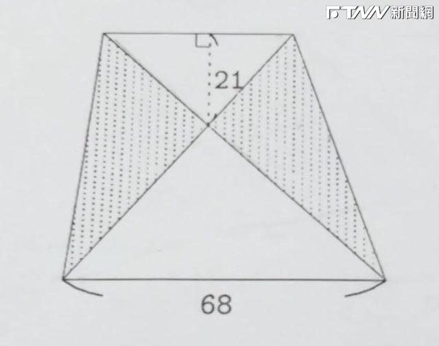 醫師陳敬倫分享兒子五年級數學題目表示，他用代數算這些題目，還是卡關一個晚上，崩潰喊「這真的是小學生應該會算的題目嗎？」求問有沒有讓小學生更好理解的方法。（圖／臭寶爸臉書）