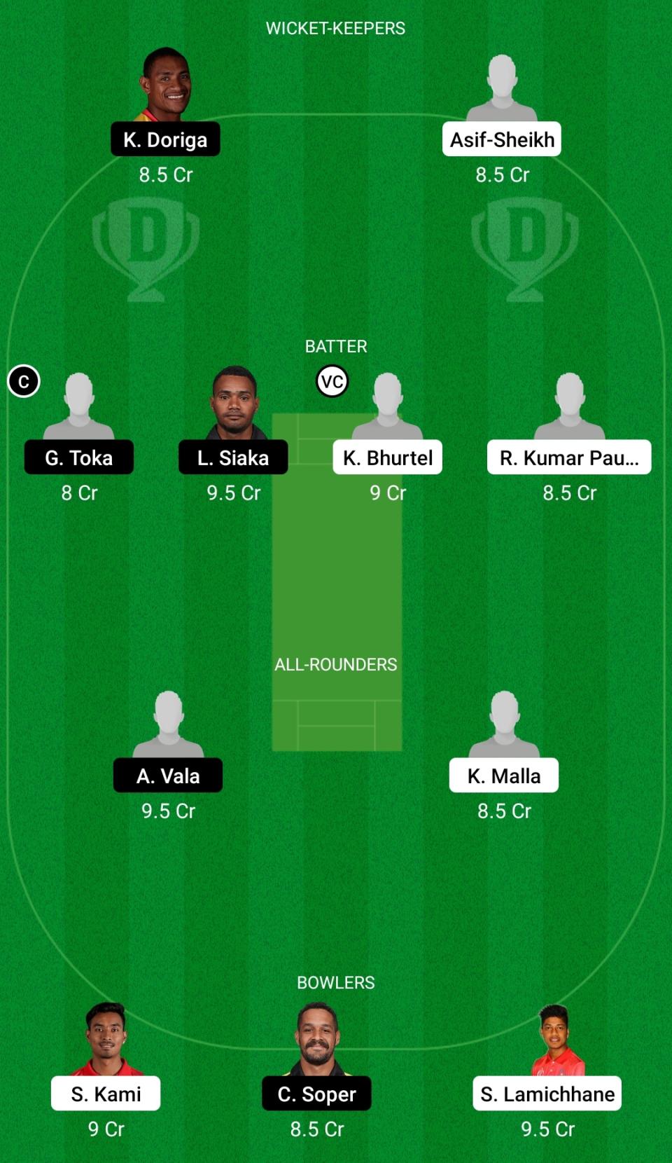 NEP vs PNG Dream11 Prediction Fantasy Cricket Tips Dream11 Team Nepal and Papua New Guinea Tour of Oman 