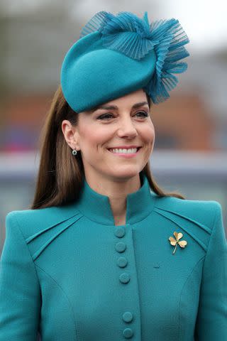 Kate Middleton - Figure 4