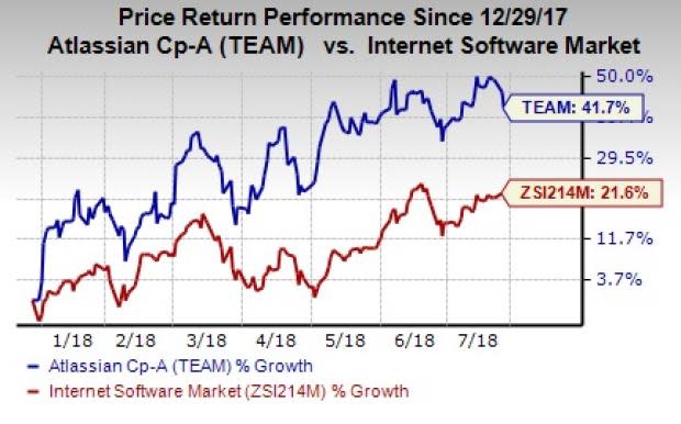 Here are a few technology stocks that are set to report earnings on Jul 26. Let's see what's in store.