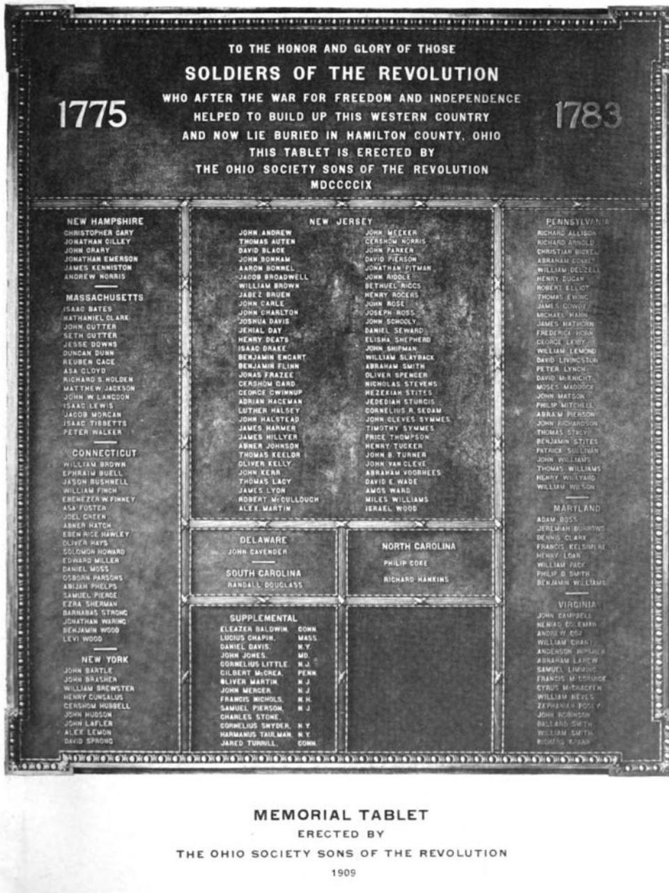 A plaque for the Soldiers of the Revolution, placed in Cincinnati’s Memorial Hall by the Ohio Society Sons of the Revolution in 1909, lists 185 Revolutionary War veterans buried in Hamilton County.