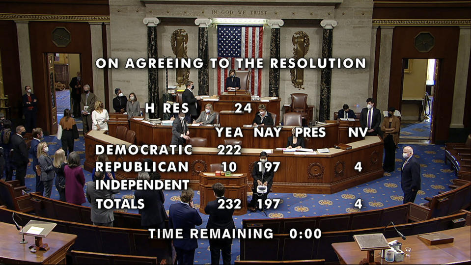 In this image from video, the final vote total of 232-197 to impeachment President Donald Trump over the violent siege of the Capitol, after voting on the House floor Wednesday, Jan. 13, 2021, on Capitol Hill in Washington. (House Television via AP)