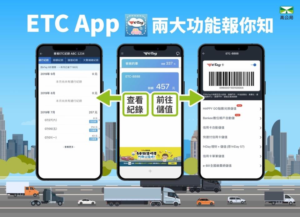 ETC App有「查看紀錄」「前往儲值」兩大功能！（圖：交通部高公局）