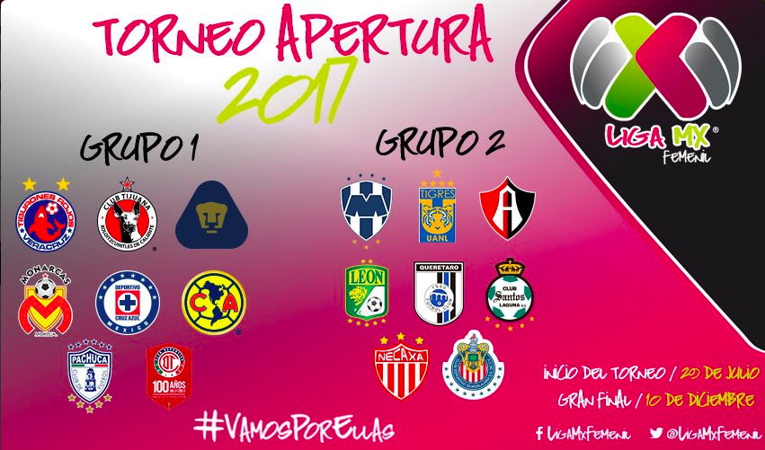 Liga MX Femenil