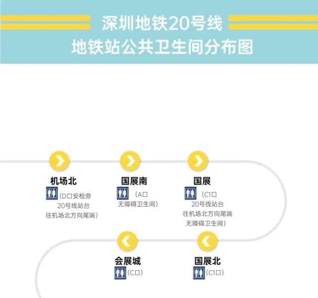 深圳地鐵｜深圳地鐵各線洗手間地圖攻略！2大方法幫你解決「緊急」情況