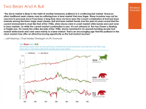 important charts q4 92 92