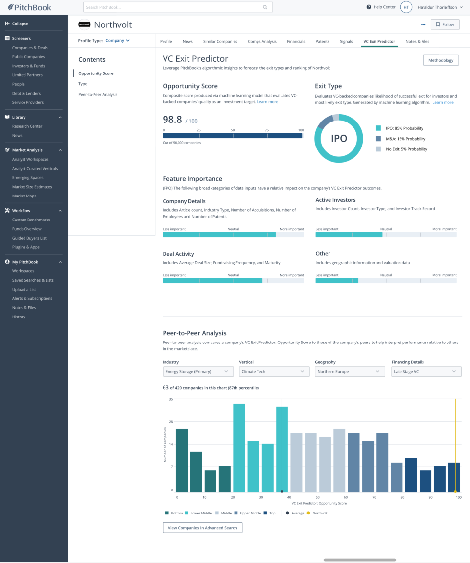 PitchBook