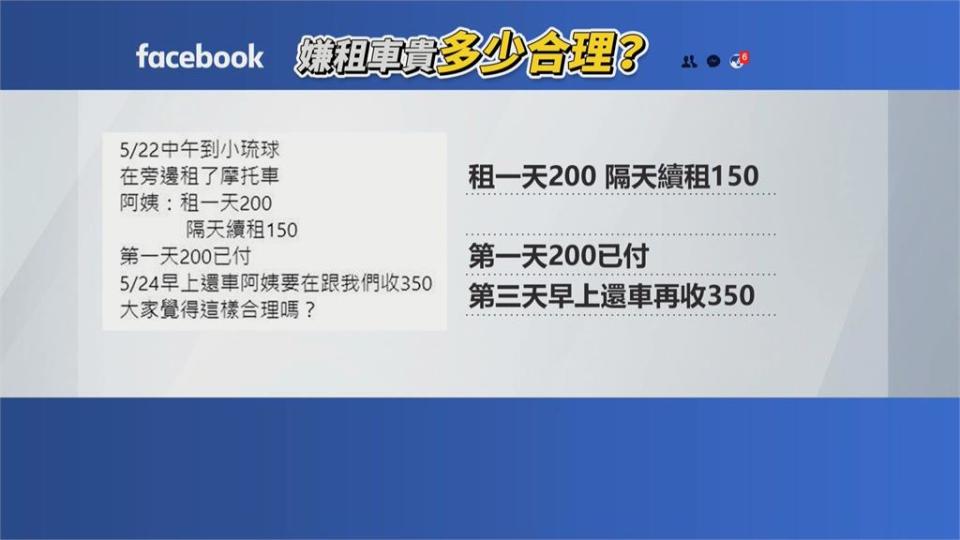 敗興！小琉球「租機車」收費起紛爭　遊客稱租3天550元合理嗎？