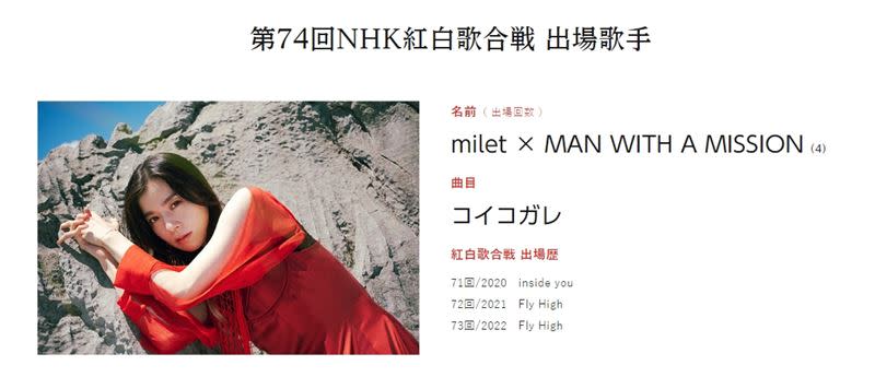 第74屆《NHK紅白歌唱大賽》milet演唱刀匠村篇片尾曲〈熱戀不已〉。（圖／翻攝自NHK）