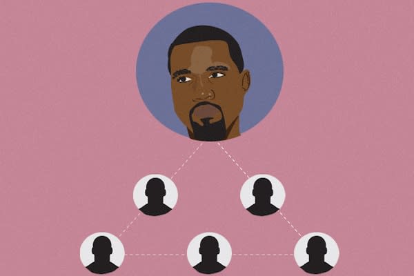 Kanye West Cosigns We Loved, Talked About, Then Forgot, News