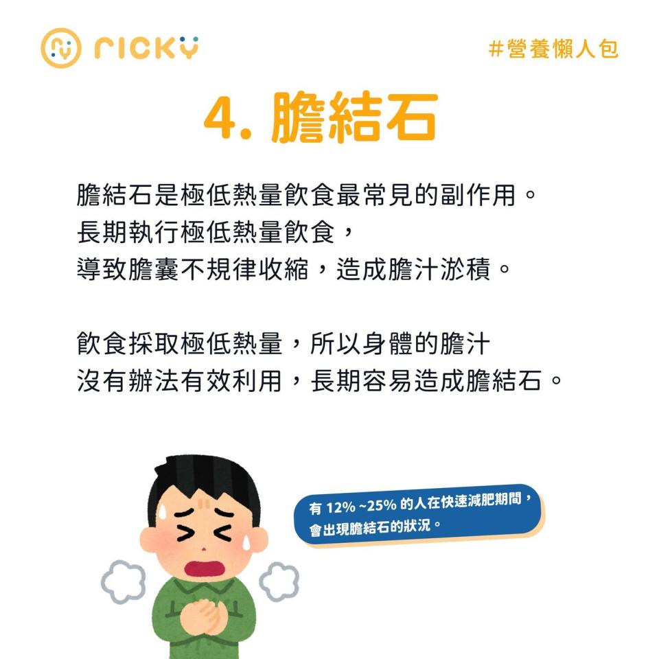 營養師Ricky在臉書上分析極低熱量飲食法不但沒辧法真正減肥，還會減掉健康。   圖：翻攝自營養師Ricky 臉書專頁