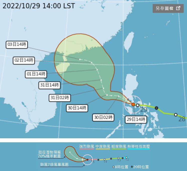 氣象局公布今日2時奈格颱風暴風圈侵襲機率（上）以及路徑潛勢預報（下）。（圖／翻攝自中央氣象局）
