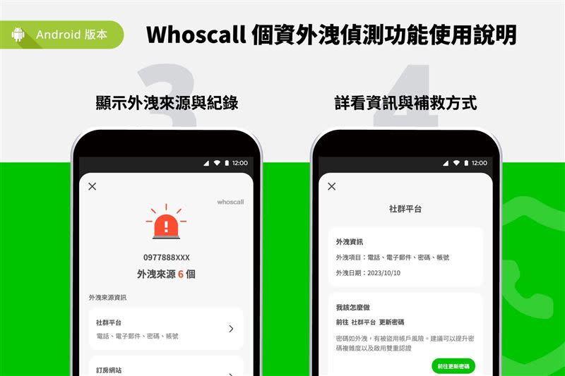 Whoscall新功能「個資外洩偵測」使用說明（Android）。（圖／Gogolook提供）