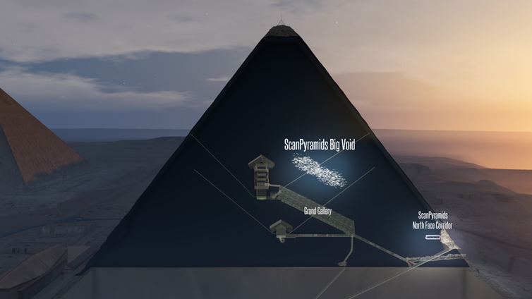 <span class="caption">The known chambers of the pyramid and the newly discovered void.</span> <span class="attribution"><span class="source">contact@hip.institute</span></span>