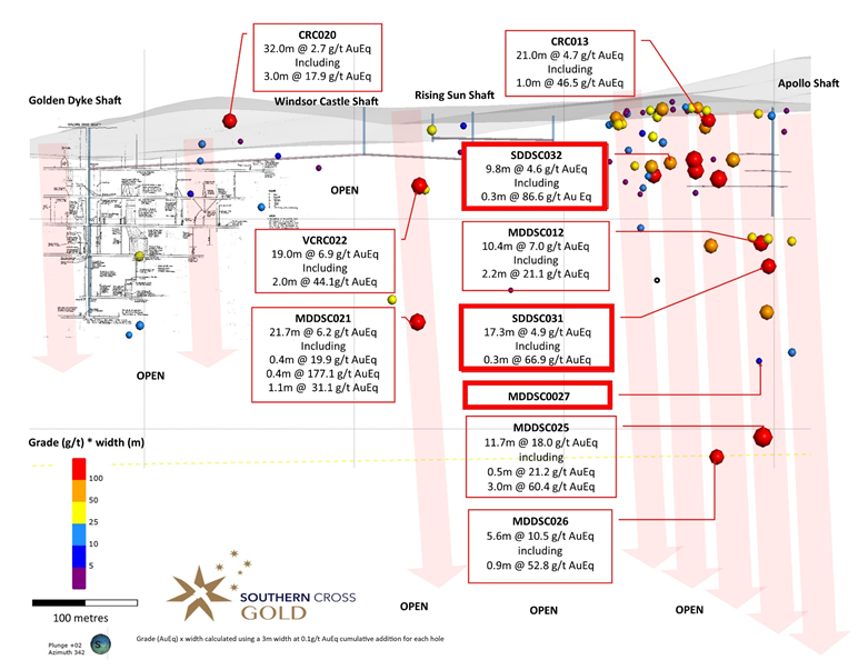 Mawson Gold Limited, Tuesday, May 24, 2022, Press release picture