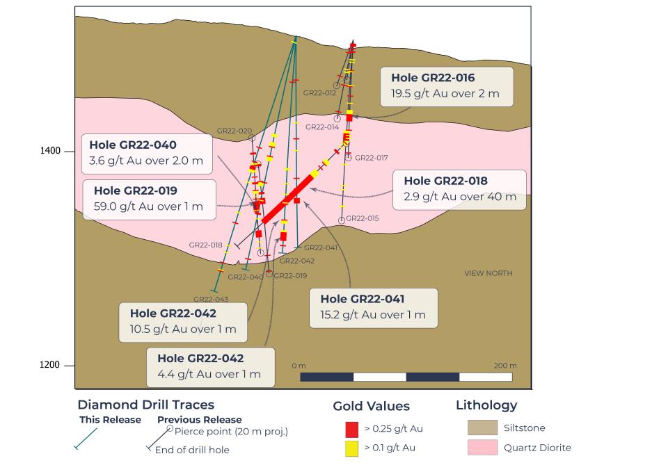 Kingfisher Metals Corp., Wednesday, February 22, 2023, Press release picture