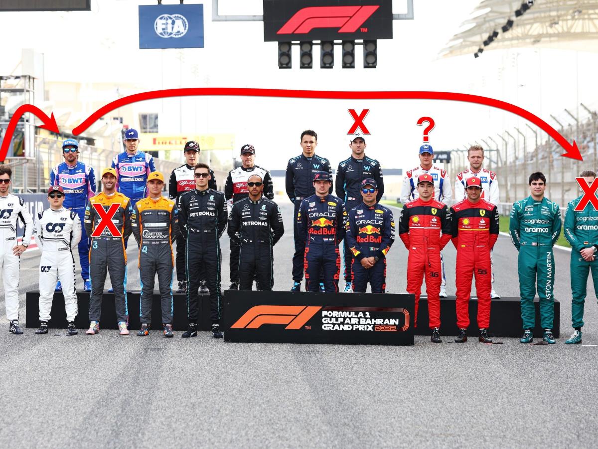 The 2023 F1 driver lineup is nearly set — Here is what we know and what