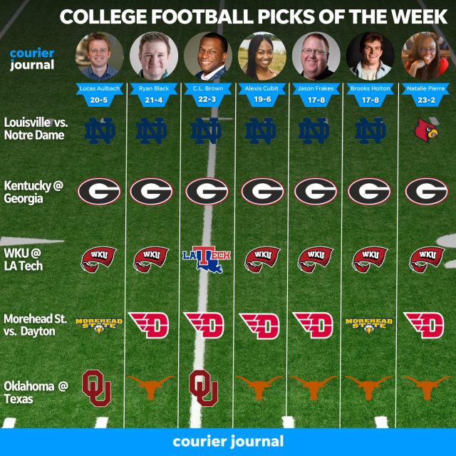 SEC Week 6 picks, predictions, scores for every college football game