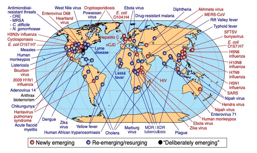 emerging and re-emerging diseases in last 50 years