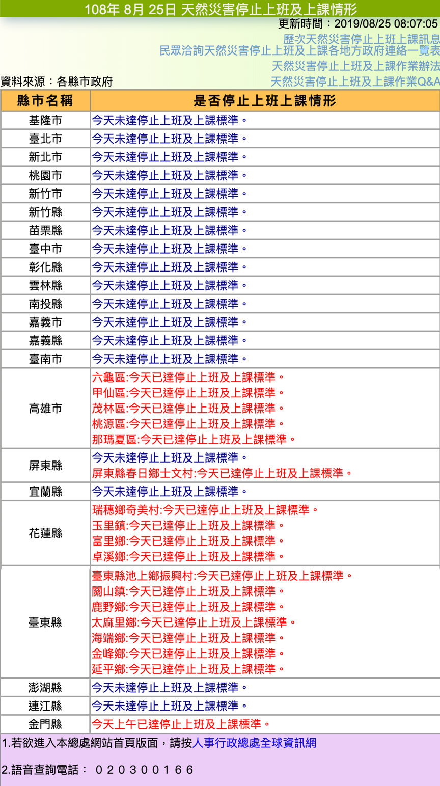 25日停班停課一覽