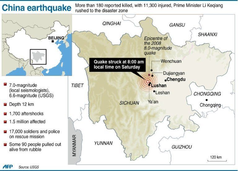 Graphic on Saturdays quake in China's Sichuan province that left over 200 dead, according to state news