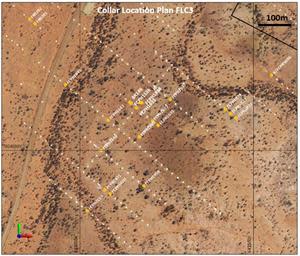 Collar Location Plan FLC3