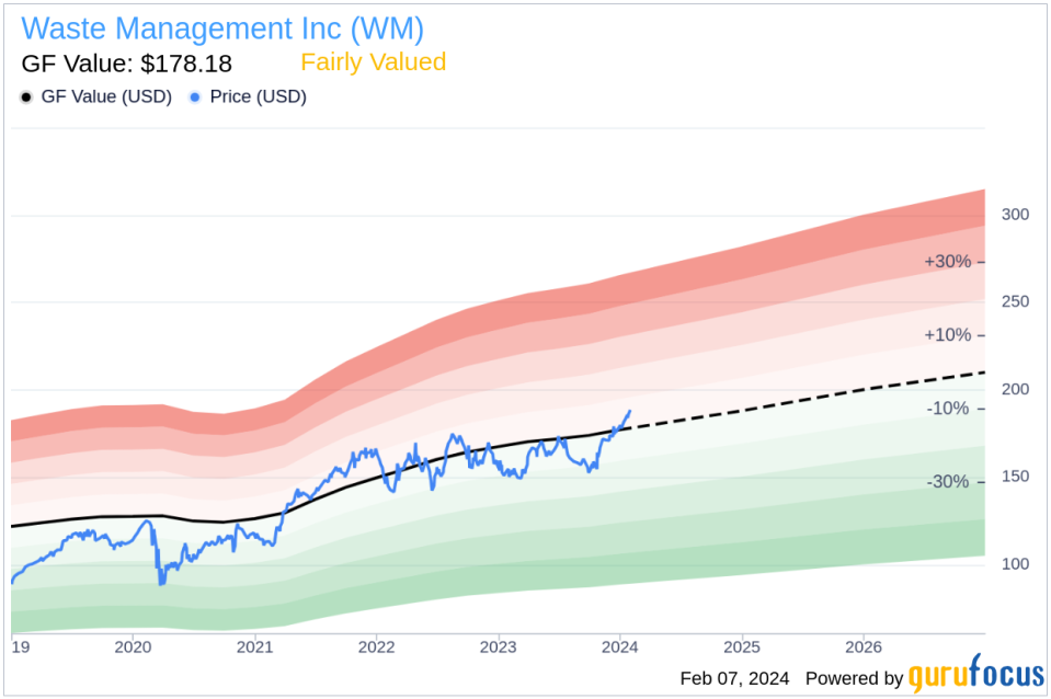 Waste Management Inc EVP, Corp Development & CLO Charles Boettcher Sells 2,500 Shares