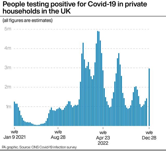 Coronavirus graphic