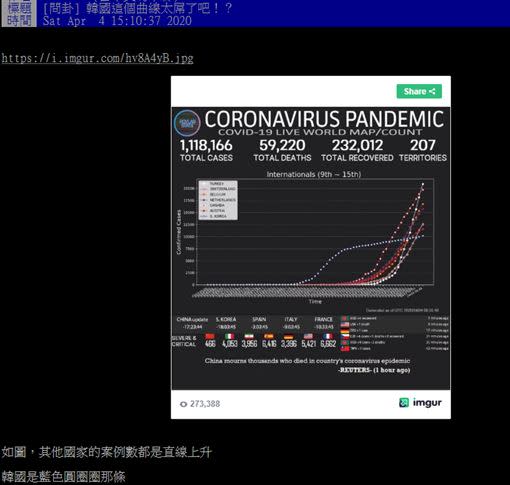 網友貼文。（圖／翻攝自PTT）