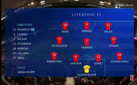 Liverpool side to play Red Star - Credit: BT Sport