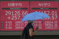 A person wearing a protective mask walks in the rain past an electronic stock board showing Japan's Nikkei 225 and New York Dow indexes at a securities firm Wednesday, Aug. 17, 2022, in Tokyo. Asian shares were mostly higher Wednesday as regional markets looked to strong economic signs out of the U.S. and China as drivers of growth. (AP Photo/Eugene Hoshiko)