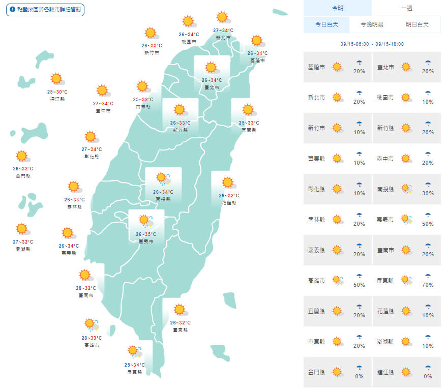 （取自氣象局網站）