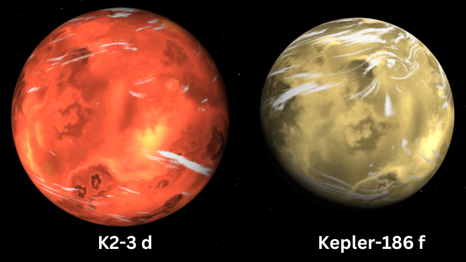 A bright orange sphere next to a narrow yellow sphere.