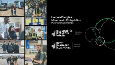 Harnois Énergies, Platinium Club member
Canada Best Managed Companies (CNW Group/Harnois Énergies)