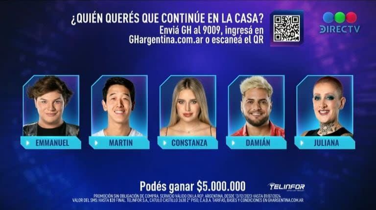 La placa de nominados del domingo en Gran Hermano. Captura: (Telefe)