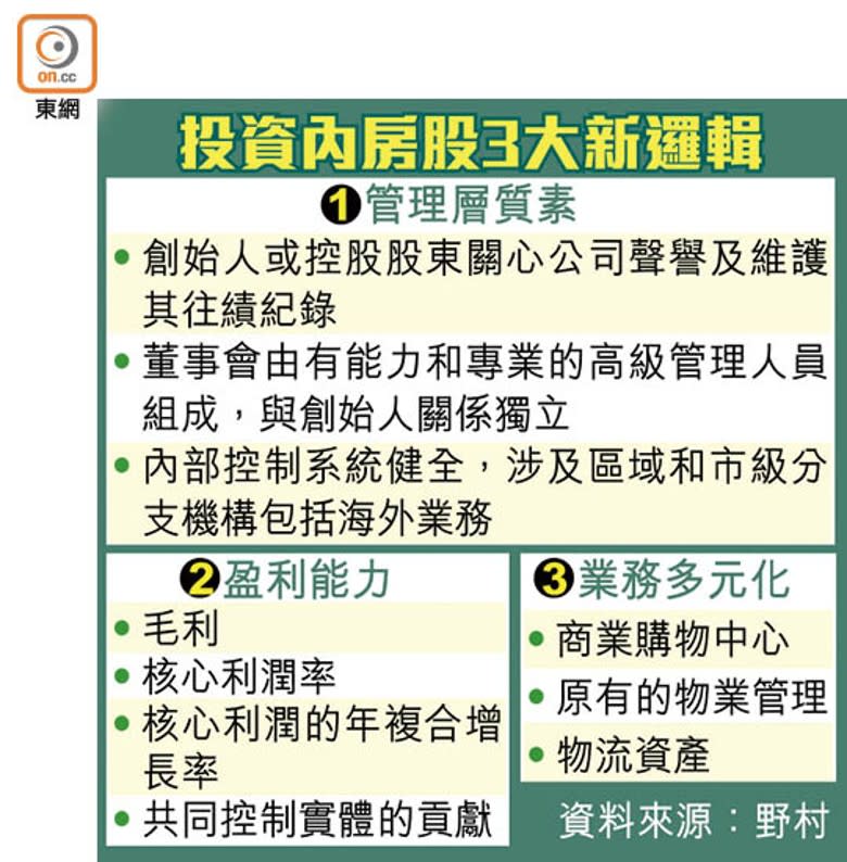 投資內房股3大新邏輯