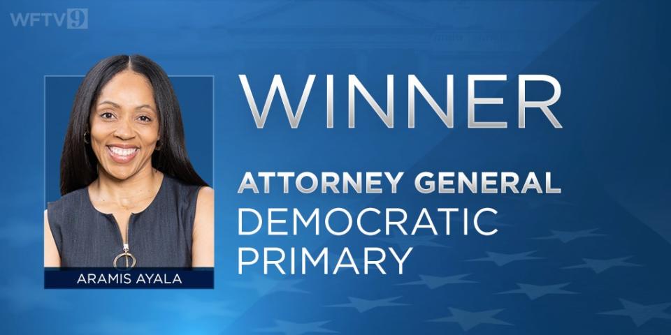 Attorney General (Dem)